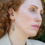 Variety of blue, purple, cream and rust fresh water pearls wrapped in hammered copper wire held onto a sterling silver drop earring