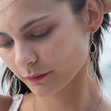 Handmade aqua cat's eye and labradorite drop earrings withsterling silver and bronze worn on model -Art by any Means Jewelry