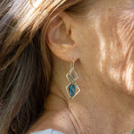 Moss Agate Fault Earrings - Art by any Means Jewelry#product_