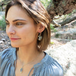Pale Aura Drop Earrings - Art by any Means Jewelry#product_