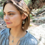 Pale Aura Drop Earrings - Art by any Means Jewelry#product_